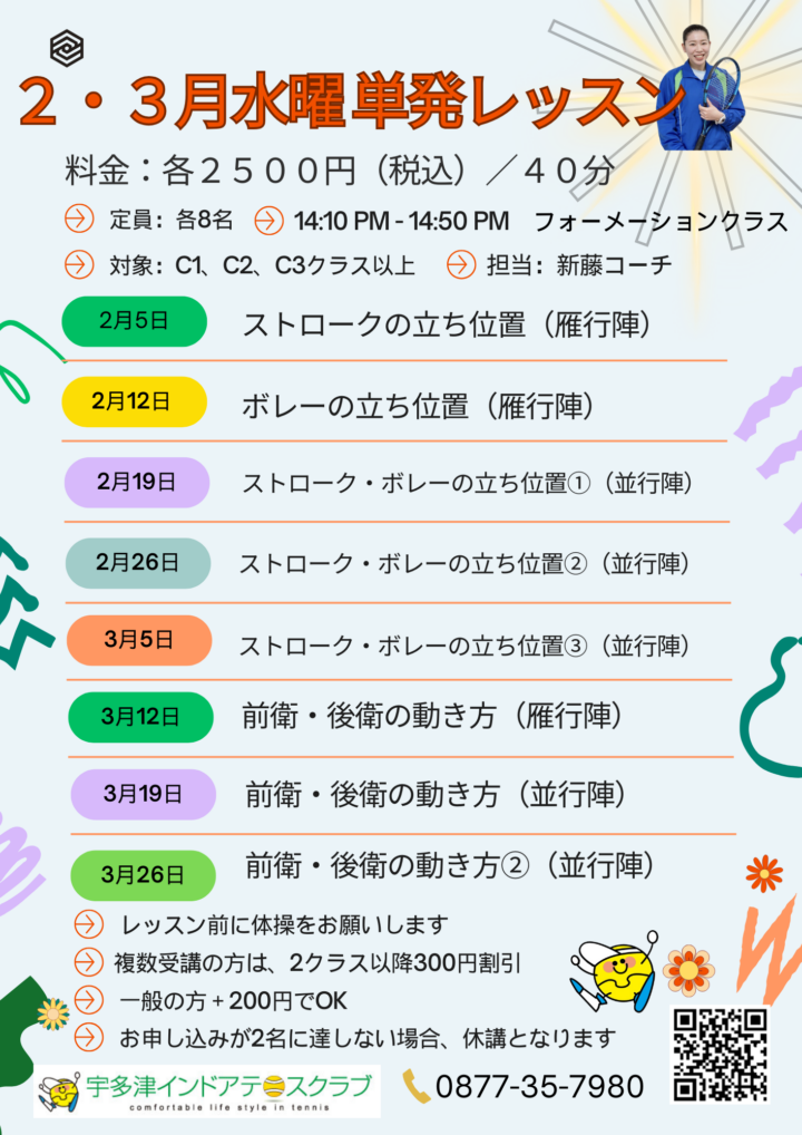 新藤コーチの単発レッスン2・3月②